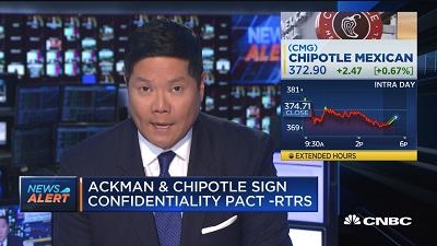基金经理阿克曼和墨西哥连锁餐厅Chipotle签署保密协议