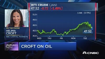 加拿大皇家银行：OPEC会议将达成减产协议