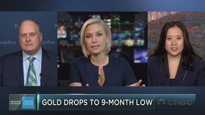 分析师：金价跌至9个月新低 跌势将延续