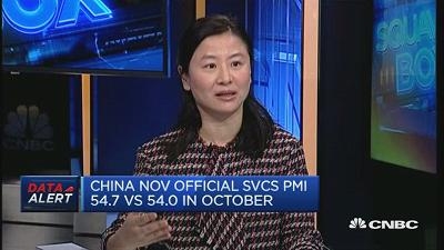 瑞银财富管理：中国经济企稳 结构性问题依然存在