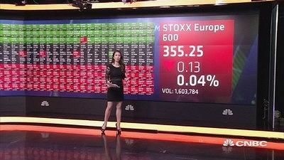 国际股市：欧股周一开盘涨跌互现