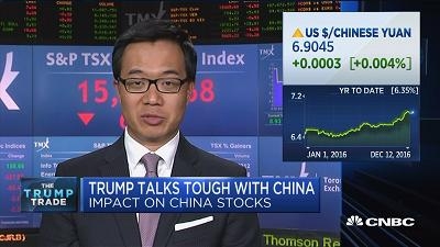 投资人士：特朗普施压中国对科技类中概股影响不大