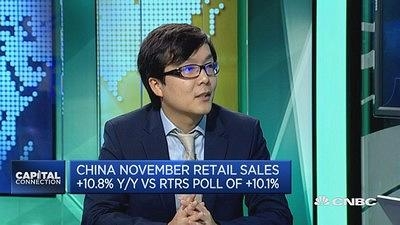 经济学家：中国11月零售数据受益于“双十一”
