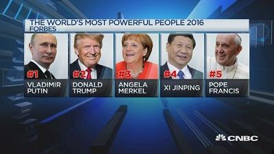 普京力压特朗普 蝉联2016福布斯最具影响力人物榜第一