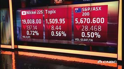 国际股市：亚太股市低开