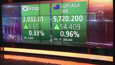 国际股市：亚太股周二高开