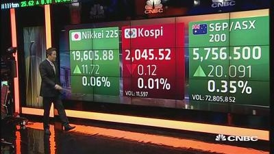 国际股市：亚太股周四开盘涨跌不一