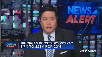 摩根大通CEO获3.7%加薪 年薪达2800万美元
