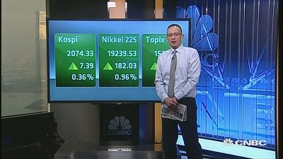 国际股市：亚太股市周四开盘上涨