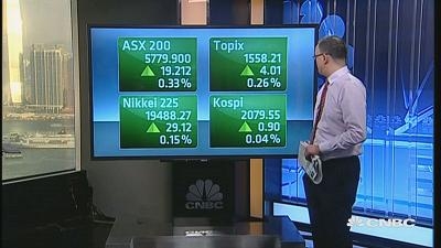 亚太股市周二开盘上涨