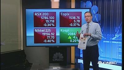 国际股市：亚太股周一开盘涨跌互现