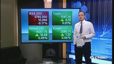国际股市：亚太股市周二开盘涨跌不一