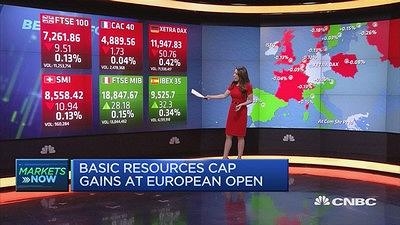 国际股市：欧股周五小幅低开