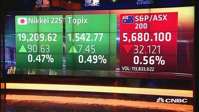 国际股市：亚太股周三开盘涨跌互现