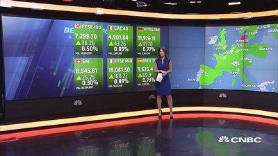国际股市：欧股周三高开
