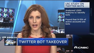 调查显示推特4800万用户为“机器人”
