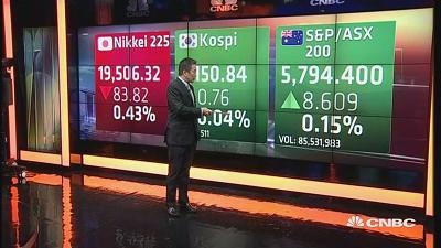 国际股市：亚太股市周五开盘涨跌不一