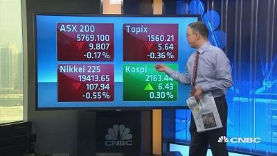国际股市：亚太股周二开盘涨跌互现