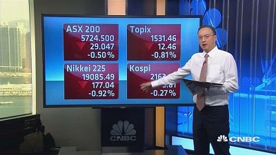 国际股市：亚太股周一低开
