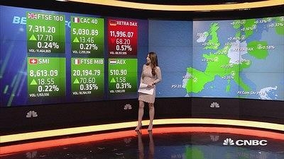 国际股市：欧股周二高开