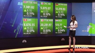 国际股市：欧洲股市开盘上涨