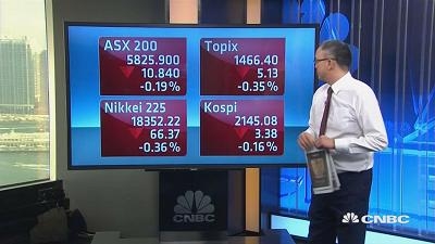国际股市：亚太股周三低开