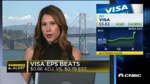 Visa一季度业绩超预期 宣布50亿美元股票回购