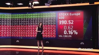 国际股市：欧洲股市周二开盘走低