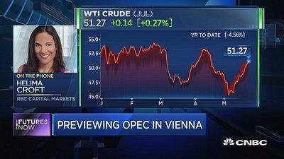 分析：市场已预期OPEC将延长减产9个月 