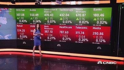 国际股市：欧股周四开盘涨跌不一