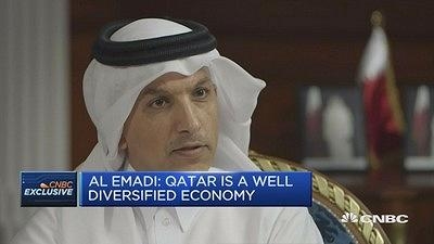 卡塔尔财长：卡塔尔经济一切照常