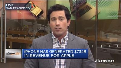iPhone问世10周年 苹果市值翻10倍