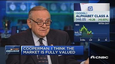 库珀曼：我最看好的股票是Alphabet