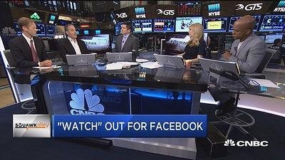 Facebook推Watch原创视频平台目的何在？