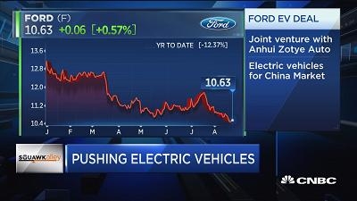 福特联手众泰为中国市场打造电动汽车