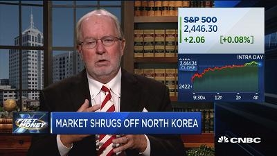 分析人士：市场理性对待朝鲜局势 呈现牛市行情