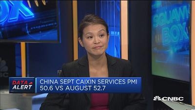 瑞银：为何中国9月财新PMI与官方数据出现背离