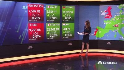 国际股市：加泰罗尼亚局势持续紧张 欧股周一高开