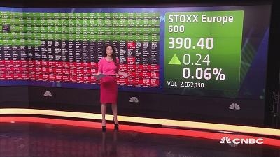国际股市：加泰罗尼亚推迟宣布独立 欧股周三高开