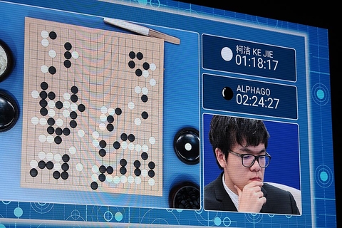 AlphaGo在围棋界“孤独求败”，Deepmind再出新一代机器人