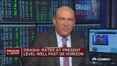 德拉吉：利率水平将持续至QE结束之后