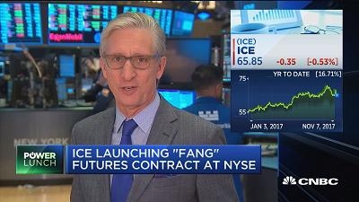 洲际交易所将上线以FANG股票为基础的期货合约