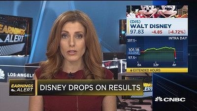 迪士尼发布财报低于预期 CEO表示：仍是领先媒体公司
