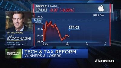 分析人士：美国税率下调将非常利好苹果