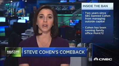 美国知名对冲基金经理史蒂夫·科恩将东山再起？ 