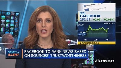 Facebook将根据来源“可信度”决定新闻推送的顺序