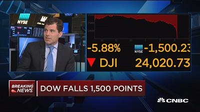 美股暴跌引担忧 CNBC评论员探讨市场波动性影响