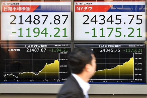 受美股拖累 东京股指一度大跌超过7% 