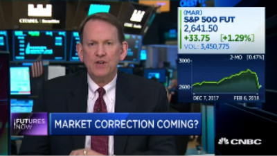 投资人士：美股震荡或将持续