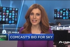 Comcast拟310亿美元收购英国广播公司Sky 挑战迪士尼福克斯